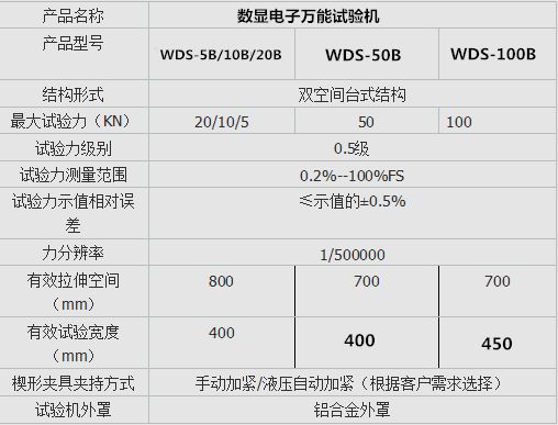 WDS-5B數顯電子萬能試驗機