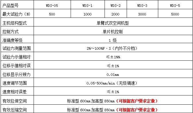 WDS-5數顯電子萬能試驗機