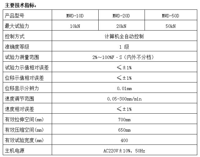 50KN微機控制人造板試驗機