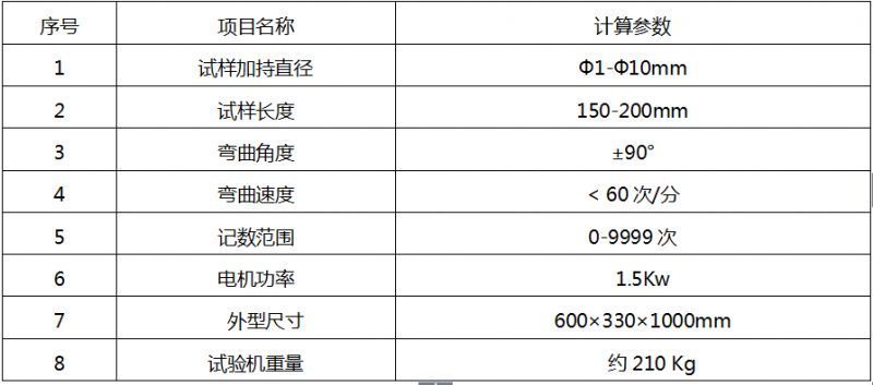 金屬線材反復彎曲試驗機