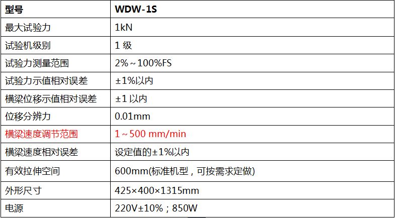 1000N數顯式電子萬能試驗機