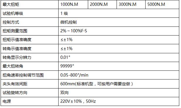 手動彈簧扭轉試驗機