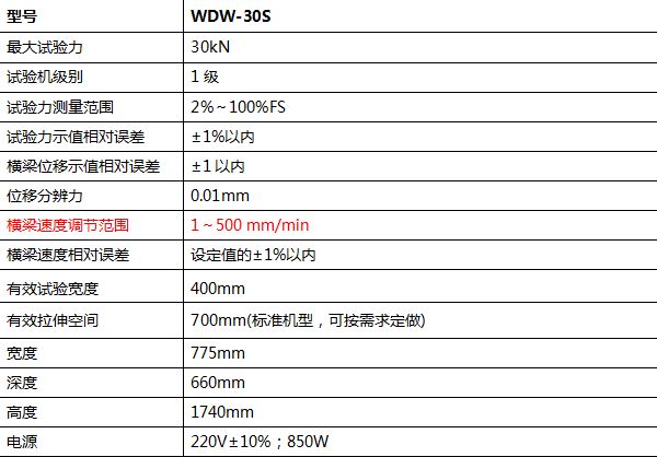 3噸數顯式電子萬能試驗機