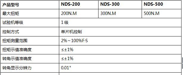 500NM數顯式扭轉試驗機