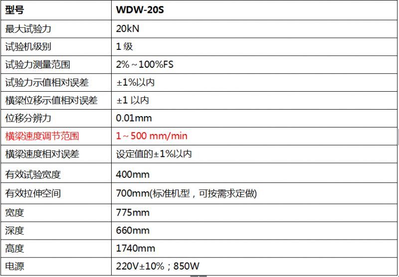 20KN數顯式電子萬能試驗機